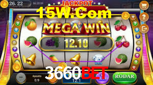 Explore as vantagens do 3660Bet: serviço profissional e confiabilidade